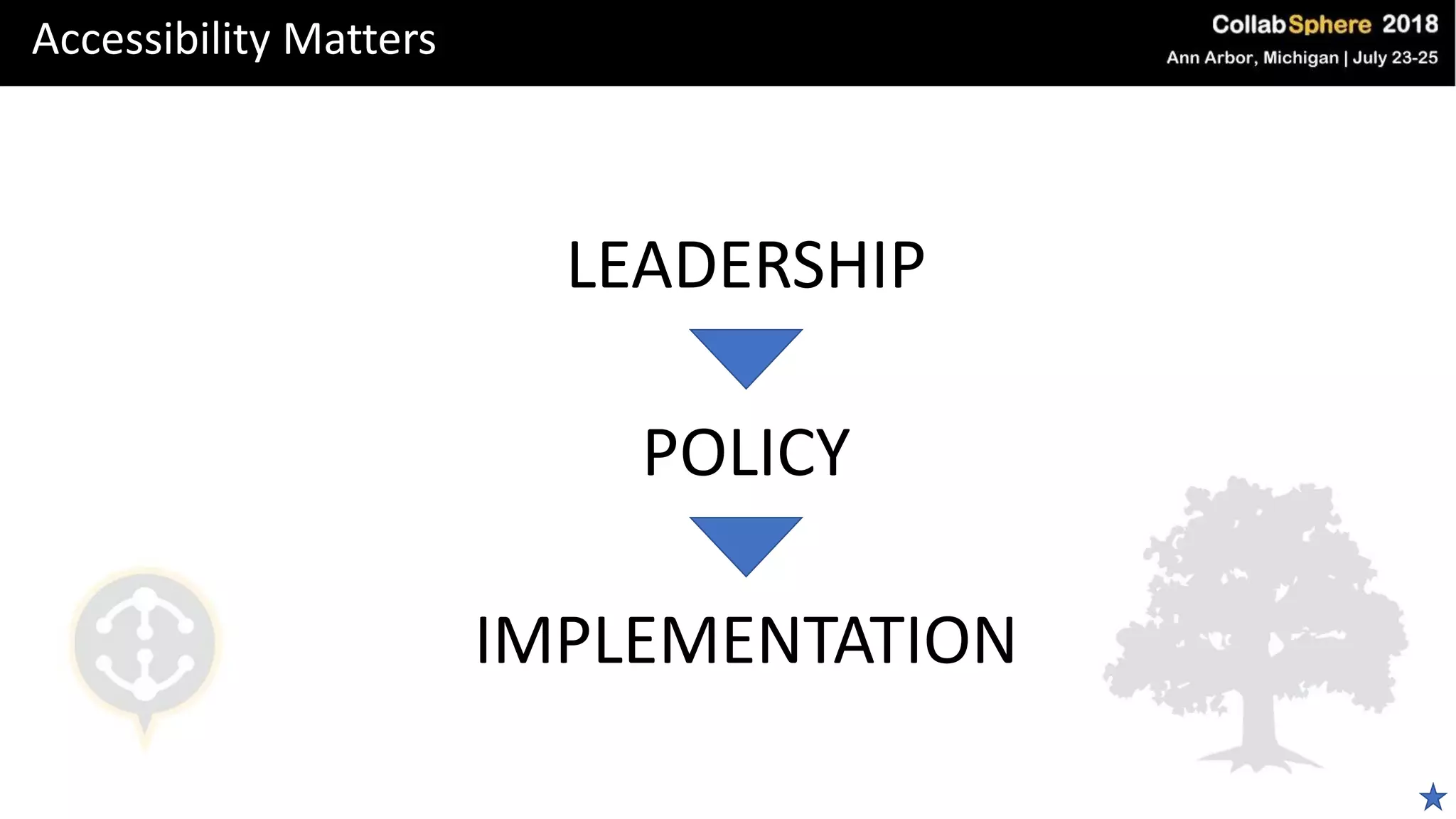 Accessibility Matters
LEADERSHIP
POLICY
IMPLEMENTATION
 