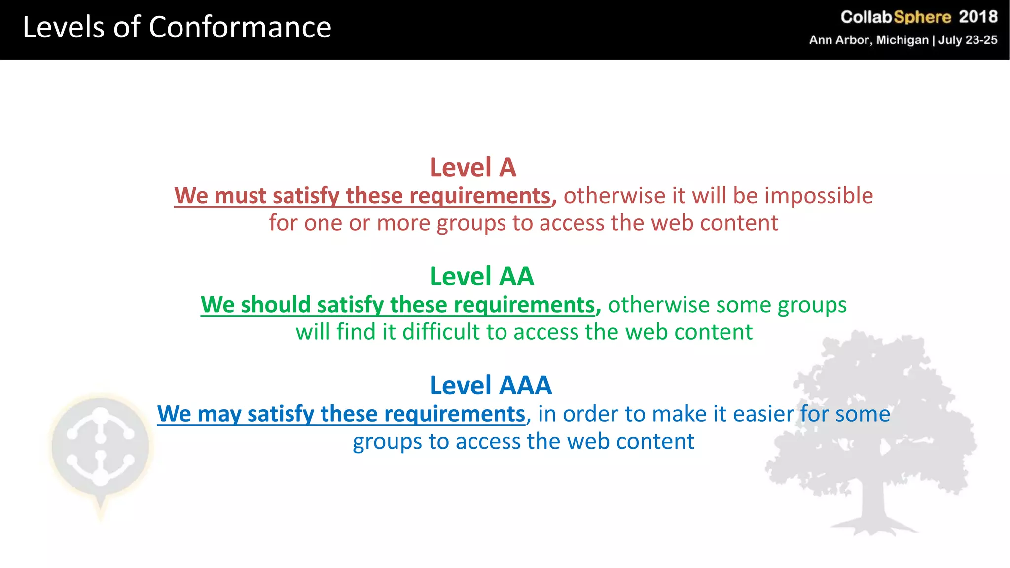 Levels of Conformance
Level A
We must satisfy these requirements, otherwise it will be impossible
for one or more groups to access the web content
Level AA
We should satisfy these requirements, otherwise some groups
will find it difficult to access the web content
Level AAA
We may satisfy these requirements, in order to make it easier for some
groups to access the web content
 