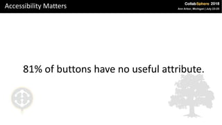 Accessibility Matters
81% of buttons have no useful attribute.
 