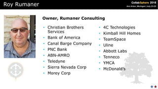 Roy Rumaner
• Christian Brothers
Services
• Bank of America
• Canal Barge Company
• PNC Bank
• ABN-AMRO
• Teledyne
• Sierra Nevada Corp
• Morey Corp
• 4C Technologies
• Kimball Hill Homes
• TeamSpace
• Uline
• Abbott Labs
• Tenneco
• YMCA
• McDonald’s
Owner, Rumaner Consulting
 
