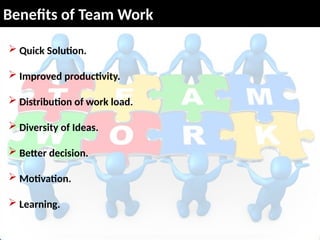  Quick Solution.
 Improved productivity.
 Distribution of work load.
 Diversity of Ideas.
 Better decision.
 Motivation.
 Learning.
Benefits of Team Work
 
