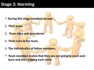  During this stage members accept:
1. Their team.
2. Team rules and procedures.
3. Their roles in the team.
4. The individuality of fellow members.
 Team members realize that they are not going to crash-and –
burn and start helping each other.
Stage 3: Norming
 