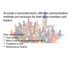 To create a successful team, effective communication
methods are necessary for both team members and
leaders.
Clear Job description
 Team goals
 Who in the team responsible for what.
 Timelines or SLA.
 Performance Matrix.
 