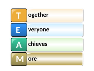 ogether
veryone
chieves
ore
T
E
A
M
 