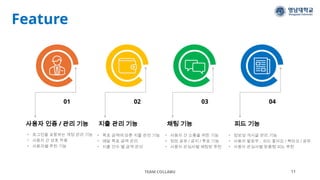 Feature
TEAM COLLABU 11
사용자 인증 / 관리 기능
01
지출 관리 기능
02
채팅 기능
03
피드 기능
04
• 로그인을 포함하는 계정 관리 기능
• 사용자 간 상호 작용
• 사용자별 추천 기능
• 목표 금액에 따른 지출 관리 기능
• 매달 목표 금액 관리
• 지출 건수 별 금액 관리
• 사용자 간 소통을 위한 기능
• 정보 공유 / 공지 / 투표 기능
• 사용자 관심사별 채팅방 추천
• 정보성 게시글 관리 기능
• 사용자 팔로우 , 피드 좋아요 / 북마크 / 공유
• 사용자 관심사별 맞춤형 피드 추천
 