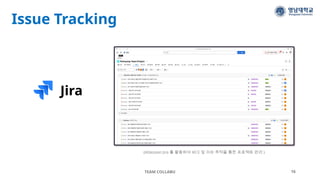 Issue Tracking
TEAM COLLABU 16
(Atlassian Jira 를 활용하여 버그 및 이슈 추적을 통한 프로젝트 관리 )
Jira
 