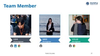 Team Member
TEAM COLLABU 27
최희진
iOS Engineer
아우신얀
iOS Engineer
이진우
Cloud Engineer
 