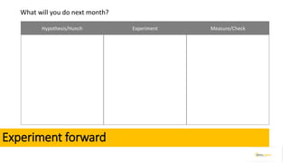 Hypothesis/Hunch Experiment Measure/Check
Experiment forward
What will you do next month?
 