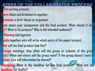 Collaborative Writing | PPT | Desktop Publishing | Computer Software ...