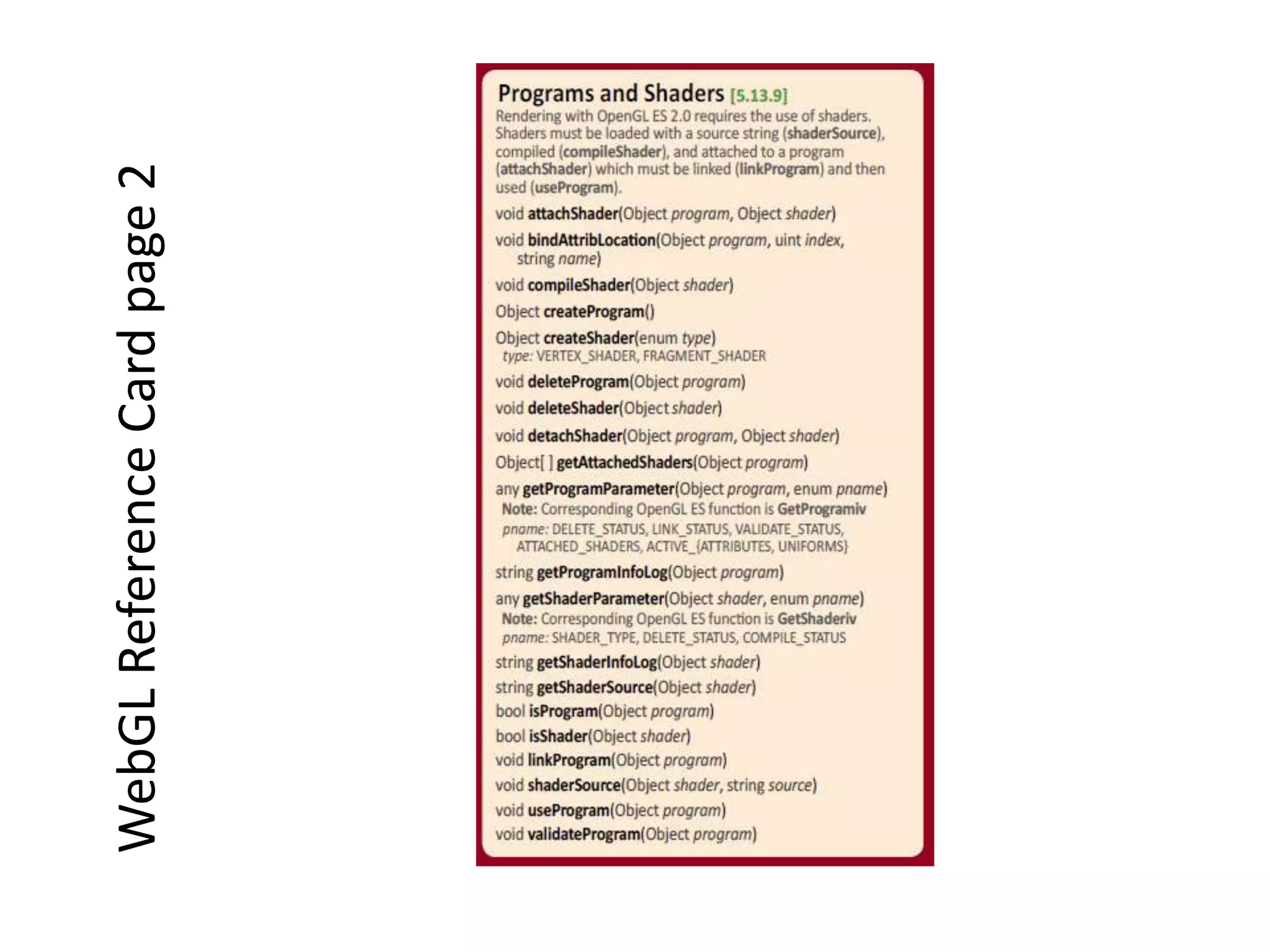 WebGL Reference Card page 2