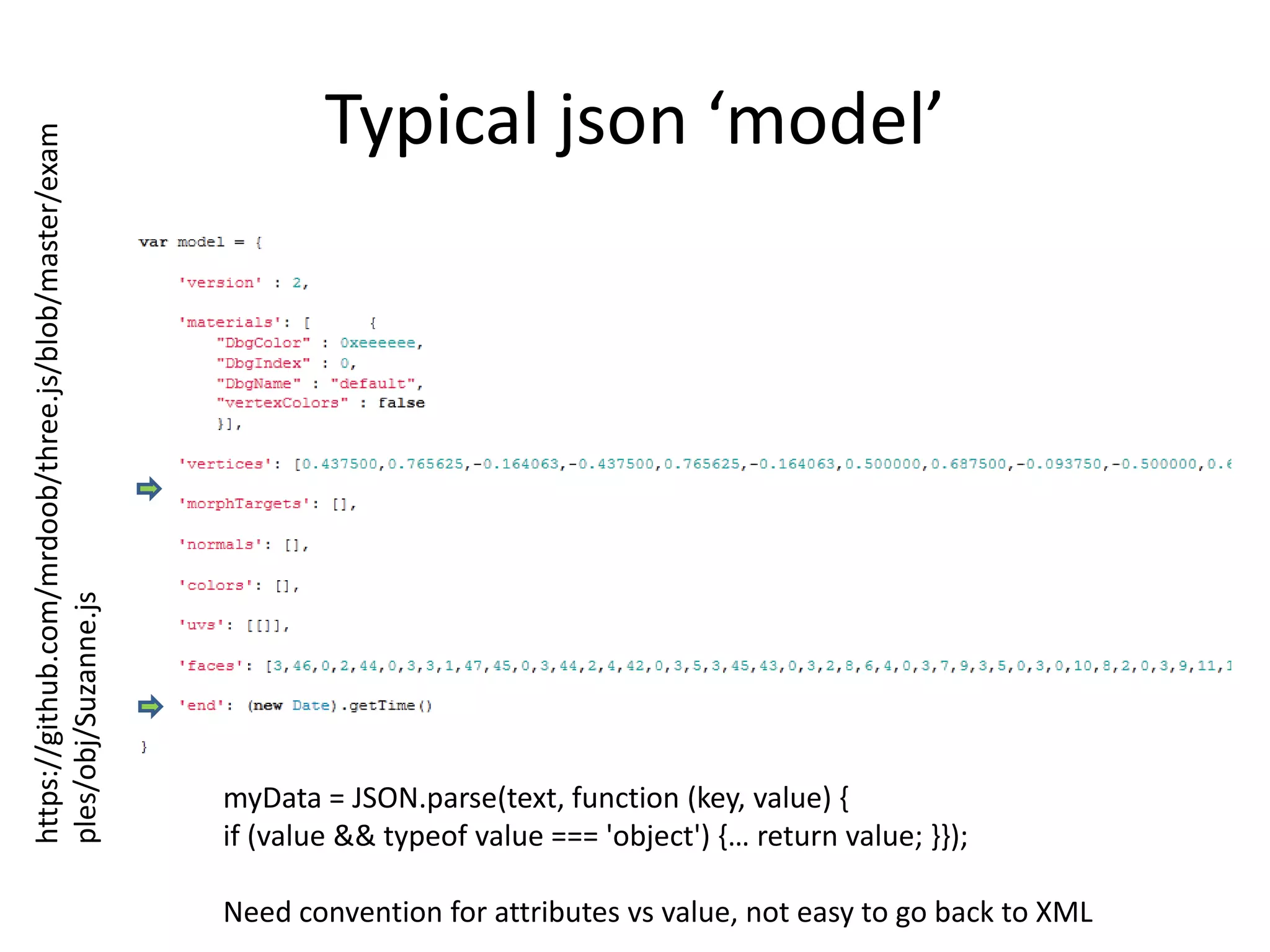 Typical json ‘model’https://github.com/mrdoob/three.js/blob/master/examples/obj/Suzanne.jsmyData = JSON.parse(text, function (key, value) { if (value && typeof value === 'object') {… return value; }});Need convention for attributes vs value, not easy to go back to XML
