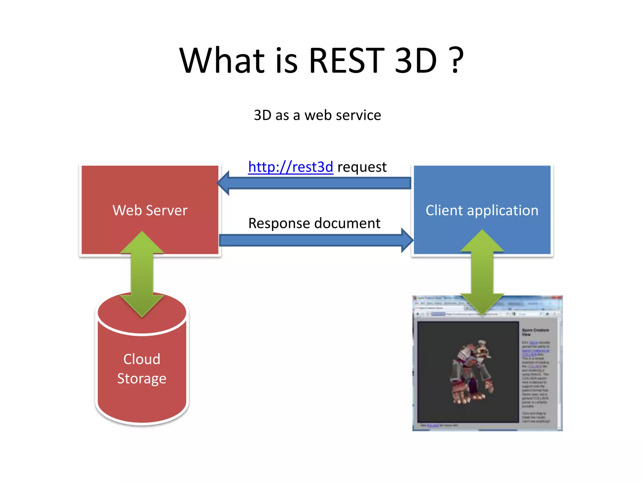 Cacheable As on the World Wide Web, clients are able to cache responses. Responses must therefore, implicitly or explicitly, define themselves as cacheable, or not, to prevent clients reusing stale or inappropriate data in response to further requests. Well-managed caching partially or completely eliminates some client–server interactions, further improving scalability and performance.