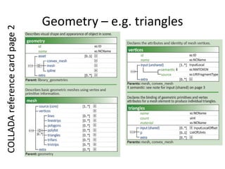 Geometry – e.g. trianglesCOLLADA reference card page 2