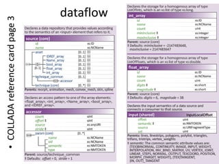 dataflowCOLLADA reference card page 3