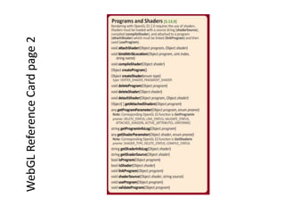 WebGL Reference Card page 2