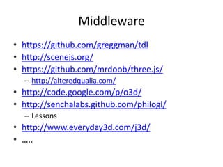 Middlewarehttps://github.com/greggman/tdlhttp://scenejs.org/https://github.com/mrdoob/three.js/http://alteredqualia.com/http://code.google.com/p/o3d/http://senchalabs.github.com/philogl/Lessonshttp://www.everyday3d.com/j3d/…..