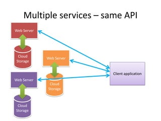 Layered system A client cannot ordinarily tell whether it is connected directly to the end server, or to an intermediary along the way. Intermediary servers may improve system scalability by enabling load balancing and by providing shared caches. They may also enforce security policies.
