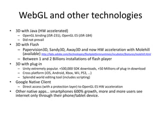 WebGL and other technologies3D with Java (HW accelerated)OpenGL binding (JSR-231), OpenGL ES (JSR-184)Did not prevail3D with FlashPapervision3D, Sandy3D, Away3D and now HW acceleration with Molehill (available) http://labs.adobe.com/technologies/flashplatformruntimes/incubator/features/molehill.htmlBetween 1 and 2 Billions installations of flash player3D with plug-inUnity extremely popular. +500,000 SDK downloads, +50 Millions of plug-in downloadCross platform (iOS, Android, Xbox, Wii, PS3, …)Splendid world editing tool (includes scripting)Google Native ClientDirect access (with a protection layer) to OpenGL ES HW accelerationOther native apps… smartphones 600% growth, more and more users see internet only through their phone/tablet device.