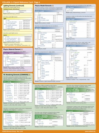 COLLADA 1.4 Quick Reference Card - Page 4


    Lighting Elements (continued)                                   Physics M...