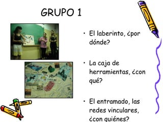 GRUPO 1 El laberinto, ¿por dónde? La caja de herramientas, ¿con qué? El entramado, las redes vinculares, ¿con quiénes? 