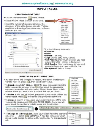 www.emoryhealthcare.org | www.eushc.org

                                     TOPIC: TABLES

             CREATING A NEW TABLE
• Click on the table button     in the toolbar.
• Select INSERT TABLE to insert a new table.
• Insert the number of rows and columns, the
  alignment of the table, border size, etc. **It is a
  good idea to know in advance how many columns
  and rows you need.**




                                               Fill in the following information:
                                               • Columns
                                               • Rows
                                               • Border (1 or zero)
                                               • Align (NONE, Left, Right, Center)
                                               • Cell Padding (how much space do you need
                                                 around the table – similar to text wrap)
                                               • Cell Spacing (how much space do you need
                                                 around columns and rows inside the box
                                               • Background (colors, if any)



                  WORKING ON AN EXISTING TABLE
 If a table exists and changes are needed, then select the table you
  want to work on, press      , then select EDIT TABLE.
 To insert a new ROW, CELL, or COLUMN, place the cursor inside the
  table you want to work on, press   , then select the appropriate
  command. A new box will open, select Above, Below, Right, or Left
  (choose where you want to add your new row, cell, or column.
 To delete a row, cell, or column, place your cursor inside the cell you
  want deleted. Press     , then select the appropriate command.
 To merge a column or row, place your cursor inside one of the cells
  you want to merge, press    , select MERGE CELLS. A new box will
  open, select the number of cells to merge and the direction.




 To change an individual cell, place your cursor inside the appropriate
  cell, press   , select CELL SETTINGS. A new box will appear which
  allows you to change the color, width, height, etc., for that particular
  cell.
 