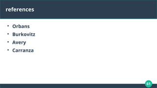 61
references

Orbans

Burkovitz

Avery

Carranza
 