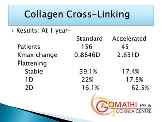  Results: At 1 year-
Standard Accelerated
Patients 156 45
Kmax change 0.8846D 2.631D
Flattening
Stable 59.1% 17.4%
1D 22% 17.5%
2D 16.1% 62.5%
 