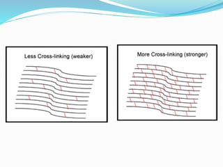 Collagen cross linking ppt.pptx