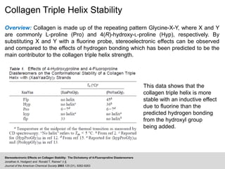 Collagen triple helix stability | PPTX