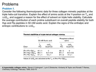 Collagen triple helix stability | PPTX