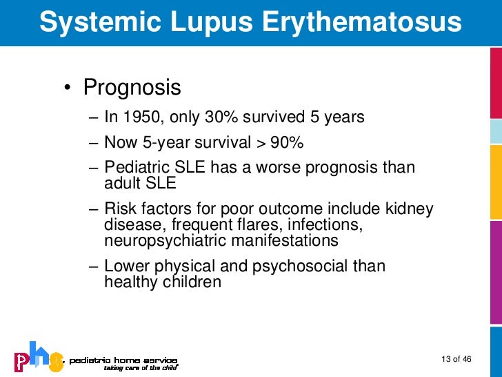 Collagen Vascular Disease in Children