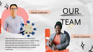 Collage Scrapbook New Resolutions Education Pack for Teachers Marketing ...