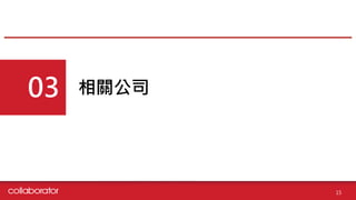 【個股產業分析】IC載板產業分析