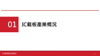 【個股產業分析】IC載板產業分析