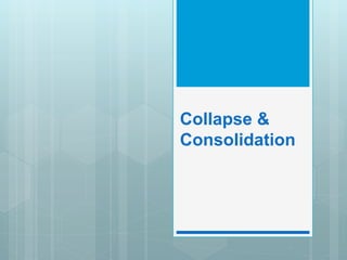 Collapse & 
Consolidation 
 