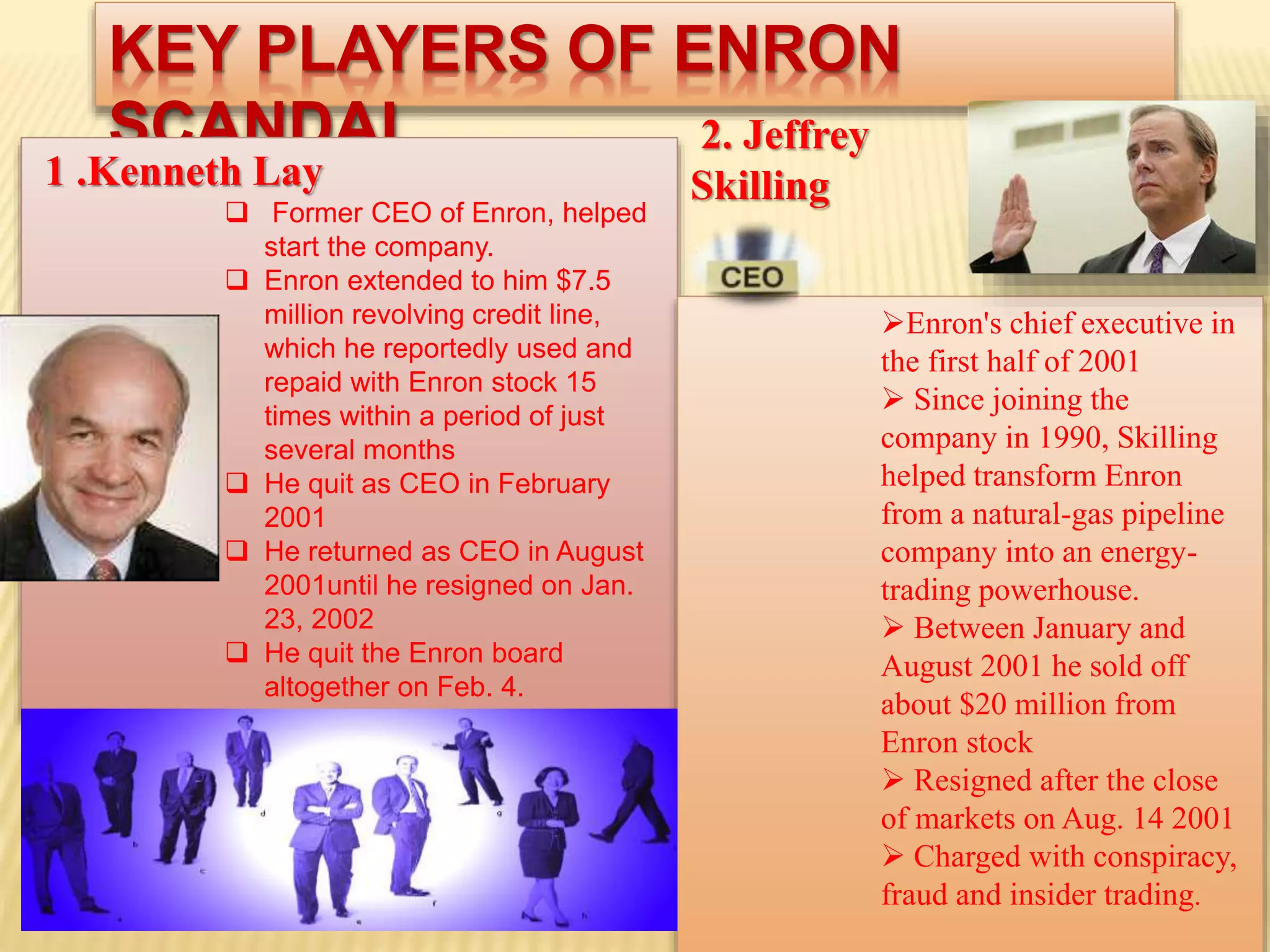 KEY PLAYERS OF ENRON
SCANDAL
1 .Kenneth Lay
 Former CEO of Enron, helped
start the company.
 Enron extended to him $7.5
million revolving credit line,
which he reportedly used and
repaid with Enron stock 15
times within a period of just
several months
 He quit as CEO in February
2001
 He returned as CEO in August
2001until he resigned on Jan.
23, 2002
 He quit the Enron board
altogether on Feb. 4.
 Sherron Watkins said Lay was
"duped" by top executives.
Enron's chief executive in
the first half of 2001
 Since joining the
company in 1990, Skilling
helped transform Enron
from a natural-gas pipeline
company into an energy-
trading powerhouse.
 Between January and
August 2001 he sold off
about $20 million from
Enron stock
 Resigned after the close
of markets on Aug. 14 2001
 Charged with conspiracy,
fraud and insider trading.
2. Jeffrey
Skilling
 