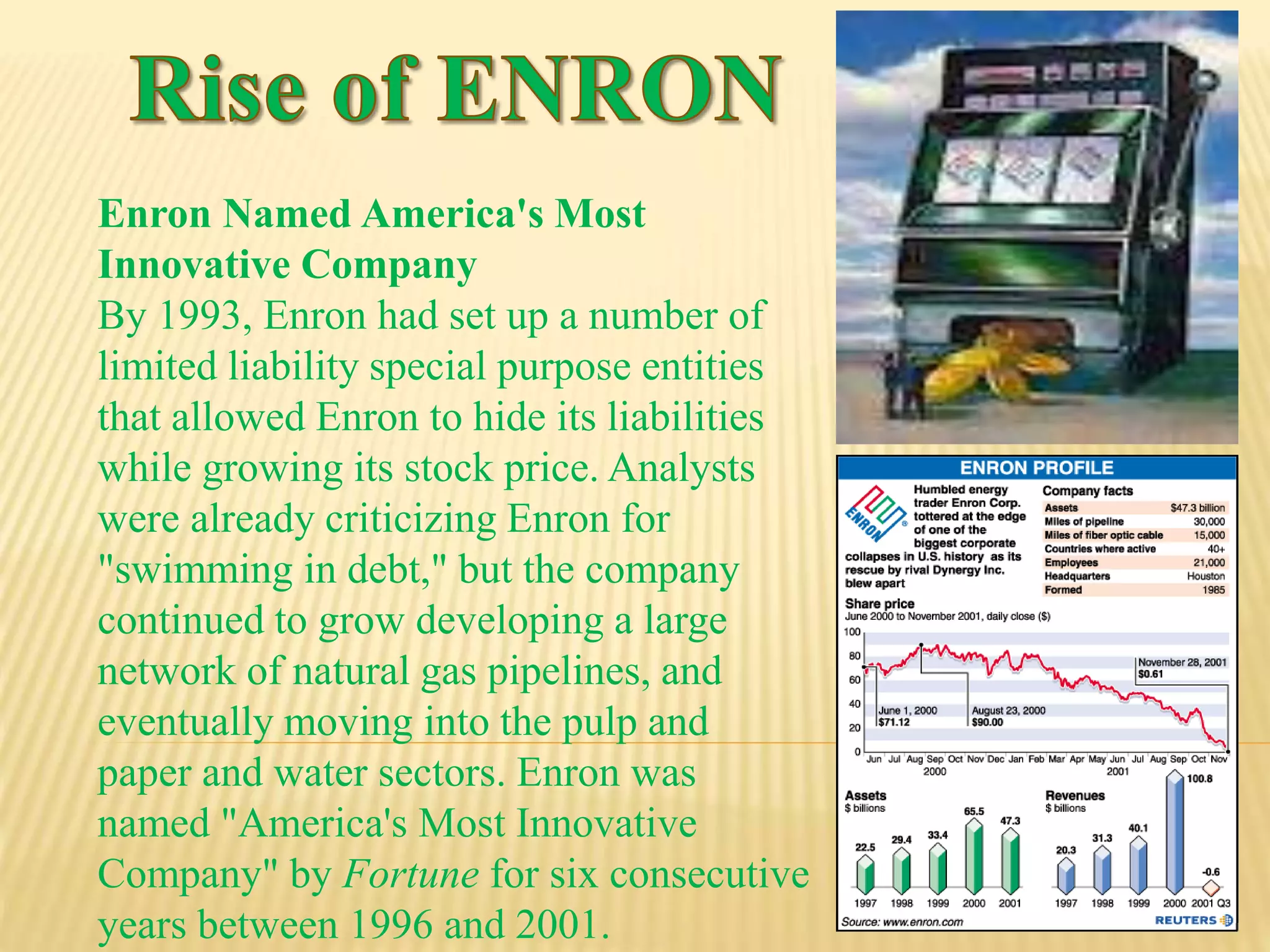 Enron Named America's Most
Innovative Company
By 1993, Enron had set up a number of
limited liability special purpose entities
that allowed Enron to hide its liabilities
while growing its stock price. Analysts
were already criticizing Enron for
"swimming in debt," but the company
continued to grow developing a large
network of natural gas pipelines, and
eventually moving into the pulp and
paper and water sectors. Enron was
named "America's Most Innovative
Company" by Fortune for six consecutive
years between 1996 and 2001.
 