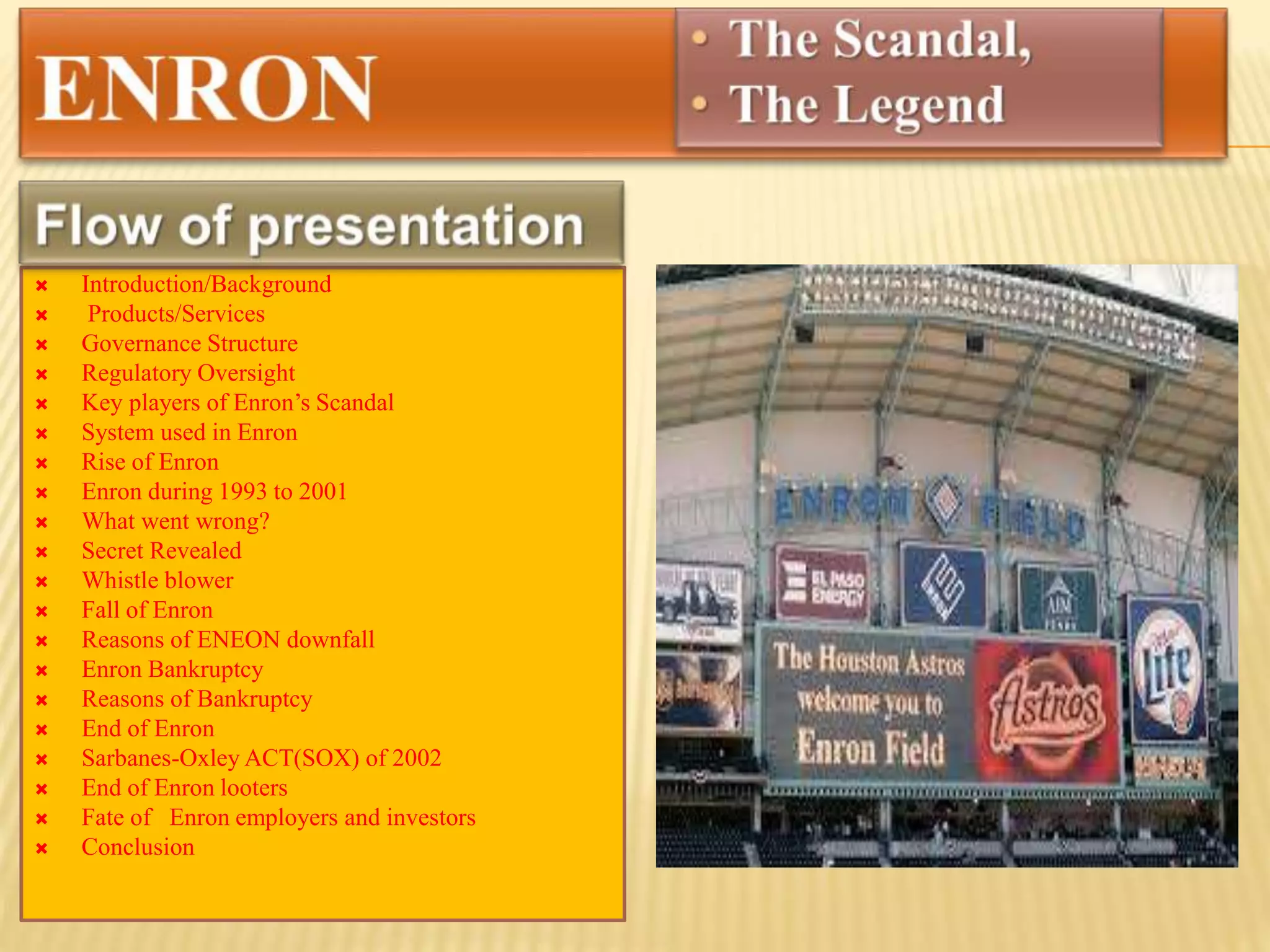  Introduction/Background
 Products/Services
 Governance Structure
 Regulatory Oversight
 Key players of Enron’s Scandal
 System used in Enron
 Rise of Enron
 Enron during 1993 to 2001
 What went wrong?
 Secret Revealed
 Whistle blower
 Fall of Enron
 Reasons of ENEON downfall
 Enron Bankruptcy
 Reasons of Bankruptcy
 End of Enron
 Sarbanes-Oxley ACT(SOX) of 2002
 End of Enron looters
 Fate of Enron employers and investors
 Conclusion
 