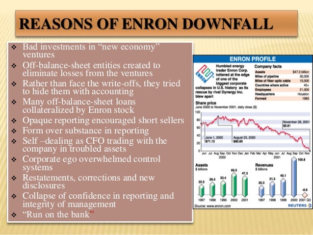 collapse of enron The truth about enron's collapse - introduction approximately 10 years ago, the truth emerged about enron, one of the. collapse of enron The truth about enron's collapse - introduction approximately 10 years ago, the truth emerged about enron, one of the.