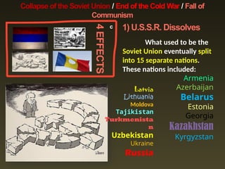 Ussr Dissolves Comprehensive Overview of the Soviet Union's Collapse and Cold War End ...