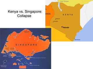 Kenya vs. Singapore:       		Collapse 
