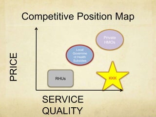 Hospital based, usually tertiary