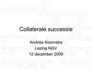 Collaterale successie Andries Koornstra Lezing NGV 12 december 2009 