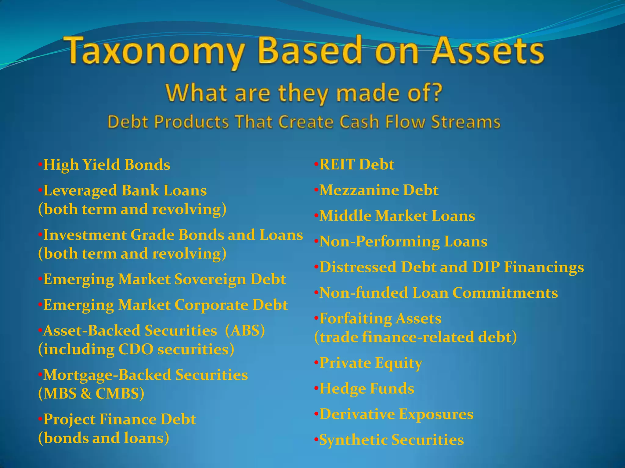 Taxonomy Based on AssetsWhat are they made of?Debt Products That Create Cash Flow StreamsREIT Debt
