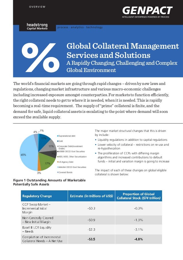 Image Result For Learning Management Solutionsa Image Result For Learning Management Solutionsa