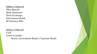 Offline Collateral
Time Deposit
Bank Guarantee
Stock Exchange
Government Bonds
BI Treasury Bills
Online Collateral
Cash
Listed securities
- Stocks, Government Bonds, Corporate Bonds
 