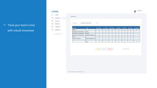 ü Track your team’s time
with inbuilt timesheet Project Task Mon 31 AugTue 1 Sept Wed 2 SeptThu 3 Sept Fri 4 Sept Sat 5 Sept Sun 6 Sept
Holiday 0 0 0 0 0 0 8
Reviewlattice DevelopmentUI/UX 4 4 4 4 4 0
Reviewlattice DevelopmentDevOps 0 0 0 0 0 0
Reviewlattice DevelopmentBackend Development4 4 4 4 4 0
Leave 0 0 0 0 0 4
Livelattice RevampBackend Development0 0 0 0 0 4
Total 8 8 8 8 8 8 8
Home
App Hub
Collate
2020 c Codelattice. All Rights Reserved
App Hub
Category 2
Category 3
Category 1
Add Category
Timesheet
Project Task Mon 31 Aug Tue 1 Sept Wed 2 Sept Thu 3 Sept Fri 4 Sept Sat 5 Sept Sun 6 Sept
Holiday 0 0 0 0 0 0 8
Reviewlattice Development UI/UX 4 4 4 4 4 0
Reviewlattice Development DevOps 0 0 0 0 0 0
Reviewlattice Development Backend Development 4 4 4 4 4 0
Leave 0 0 0 0 0 4
Livelattice Revamp Backend Development 0 0 0 0 0 4
Total 8 8 8 8 8 8 8
Status:SubmittedSubmit Edit Delete
Work Week
 