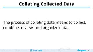 Practical Research Collating Collected Data.pptx