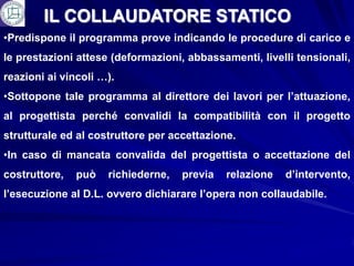IL COLLAUDATORE STATICO
•Predispone il programma prove indicando le procedure di carico e
le prestazioni attese (deformazioni, abbassamenti, livelli tensionali,
reazioni ai vincoli …).
•Sottopone tale programma al direttore dei lavori per l’attuazione,
al progettista perché convalidi la compatibilità con il progetto
strutturale ed al costruttore per accettazione.
•In caso di mancata convalida del progettista o accettazione del
costruttore,   può   richiederne,   previa   relazione   d’intervento,
l’esecuzione al D.L. ovvero dichiarare l’opera non collaudabile.
 