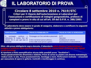 IL LABORATORIO DI PROVA
                Circolare 8 settembre 2010 n. 7619/STC
             Criteri per il rilascio dell’autorizzazione ai Laboratori per
        l’esecuzione e certificazione di indagini geognostiche, prelievo di
         campioni e prove in situ di cui all’art. 59 del D.P.R. n. 380/2001

    Il Laboratorio deve essere in grado di eseguire, elaborare e certificare le seguenti
    attività e prove obbligatorie:

    PERFORAZIONI                    PROVE DI PERMEABILITA’                     PROVE IN FORO Di SONDAGGIO

    A     carotaggio  continuo  o   Pompaggio con foro centrale e piezometri   S.P.T.
    distruzione di nucleo fino ad   .                                          Vane test.
    almeno 50 m, per ogni tipo di   In foro nei terreni (prova Lefranc).       Installazione di colonne
    materiale                       In foro nelle rocce (prova Lugeon).        piezometriche e inclinometriche


Oltre alle prove obbligatorie sopra elencate, il laboratorio potrà chiedere l’autorizzazione a
svolgere e certificare altre specifiche prove, riconducibili a prescrizioni contenute nelle vigenti
norme tecniche;
Si riportano a titolo esemplificativo alcune delle possibili prove “facoltative”:
•Prove penetrometriche dinamiche e statiche; Prove di carico su piastra con diverse metodologie.
•Indice C.B.R. in sito. Prove pressiometriche. Sondaggi a mare. Perforazioni inclinate – orizzontali
per esecuzione di opere in galleria. Controlli e monitoraggio in continuo.
 